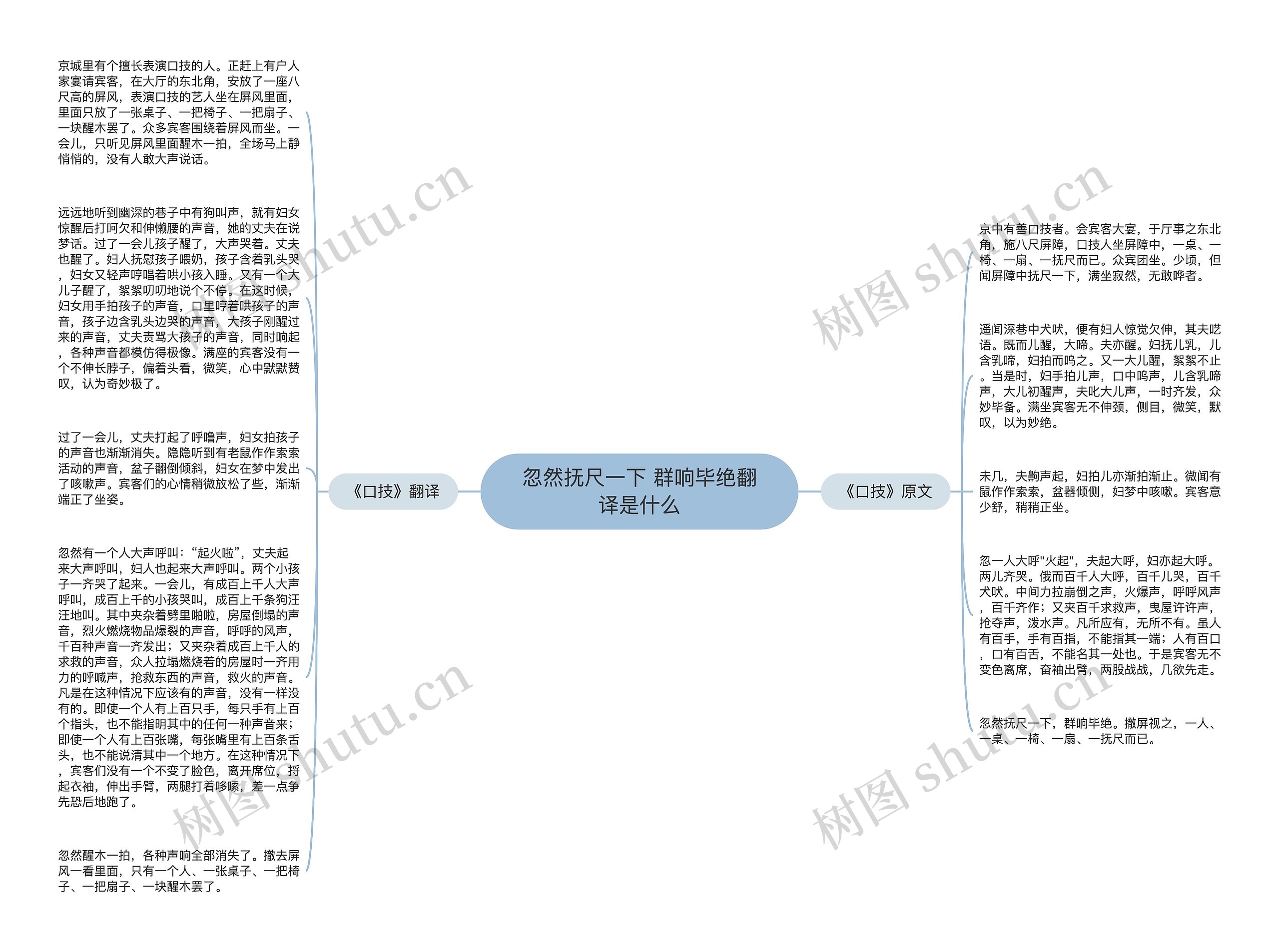 忽然抚尺一下 群响毕绝翻译是什么