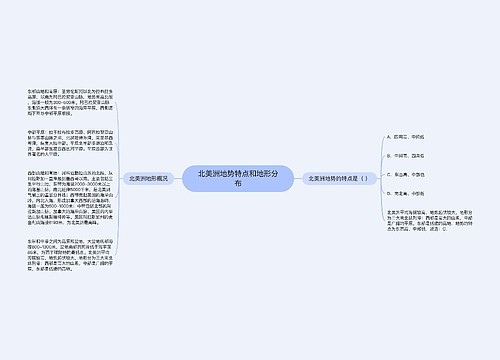 北美洲地势特点和地形分布