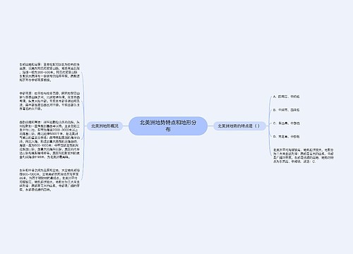 北美洲地势特点和地形分布