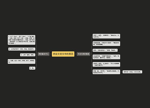 终在文言文中的意思