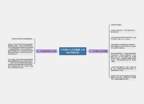 大专是什么文化程度 大专和本科的区别