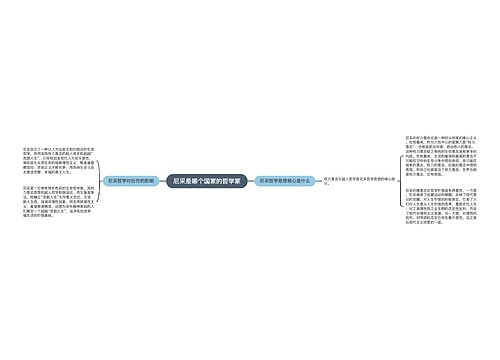 尼采是哪个国家的哲学家