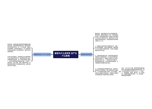 基因为什么会突变 会产生什么影响