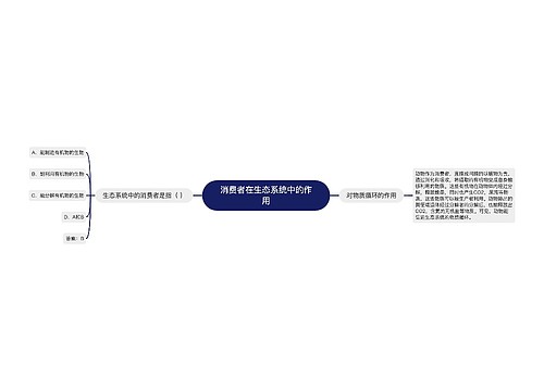 消费者在生态系统中的作用