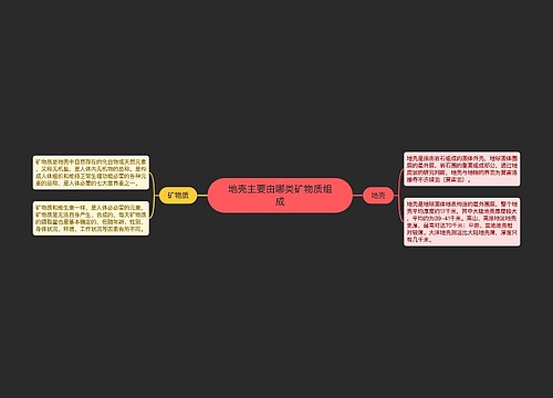 地壳主要由哪类矿物质组成