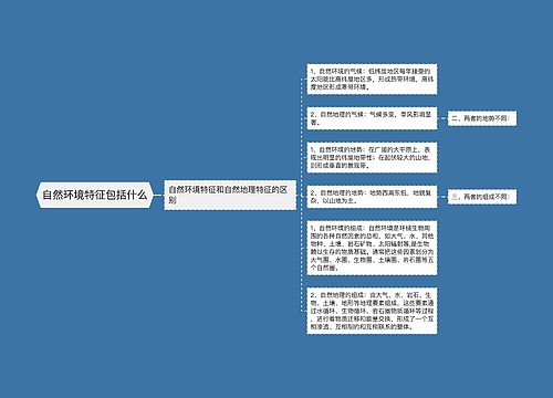 自然环境特征包括什么