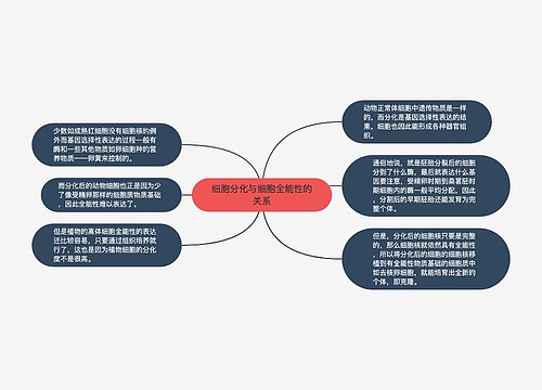 细胞分化与细胞全能性的关系