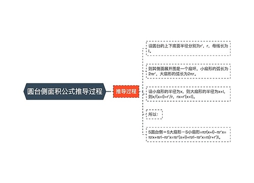 圆台侧面积公式推导过程