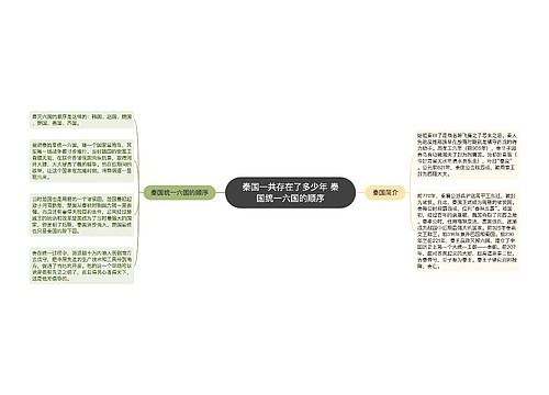 秦国一共存在了多少年 秦国统一六国的顺序