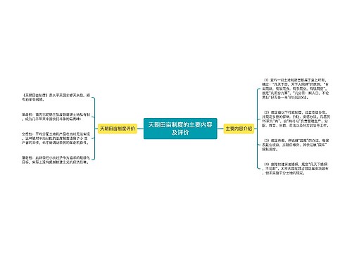 天朝田亩制度的主要内容及评价