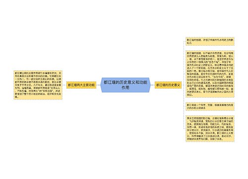 都江堰的历史意义和功能作用