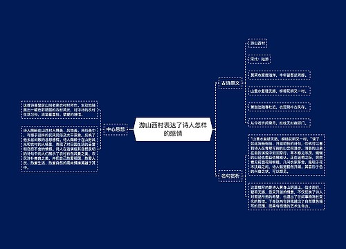 游山西村表达了诗人怎样的感情