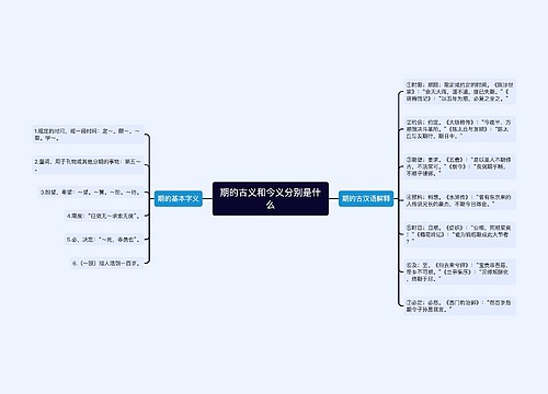 期的古义和今义分别是什么