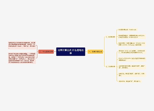 功率计算公式 什么是电功率