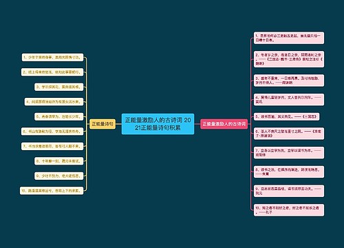 正能量激励人的古诗词 2021正能量诗句积累