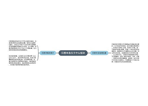 印度半岛位于什么板块