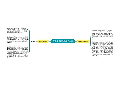 开皇之治指的是哪位皇帝