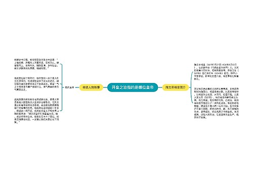 开皇之治指的是哪位皇帝