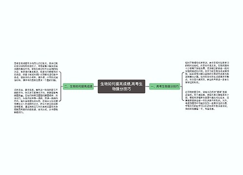 生物如何提高成绩,高考生物提分技巧