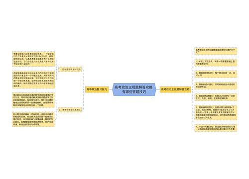 高考政治主观题解答攻略 有哪些答题技巧