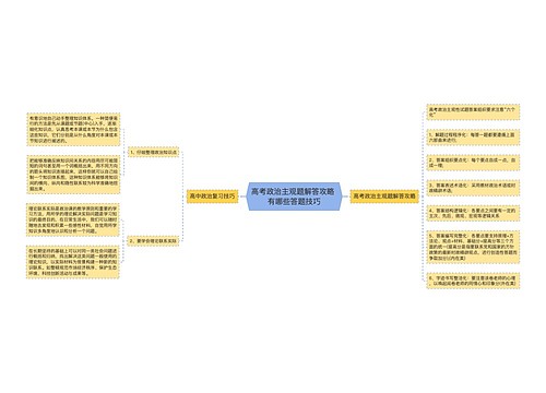 高考政治主观题解答攻略 有哪些答题技巧