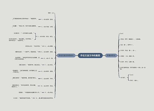 作在文言文中的意思
