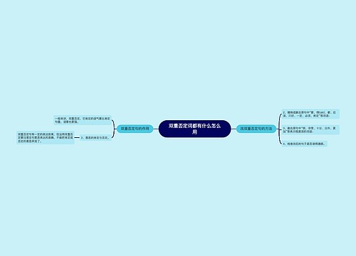 双重否定词都有什么怎么用