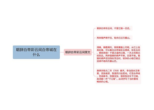 朝辞白帝彩云间白帝城在什么