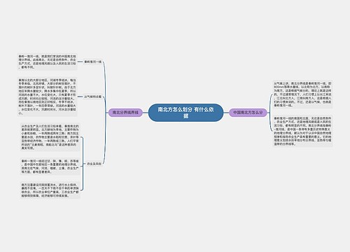 南北方怎么划分 有什么依据