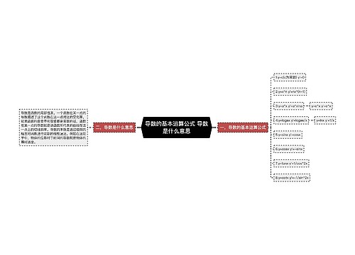 导数的基本运算公式 导数是什么意思