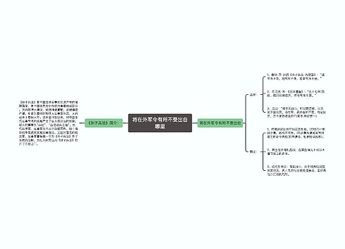 将在外军令有所不受出自哪里