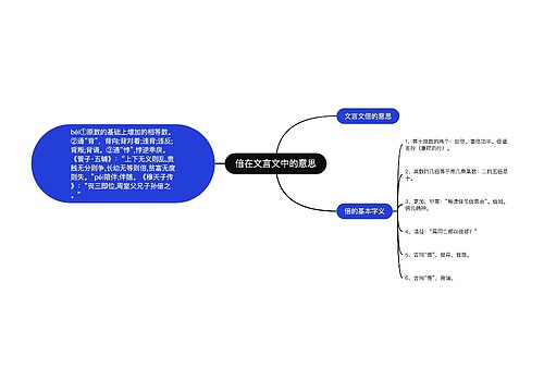 倍在文言文中的意思