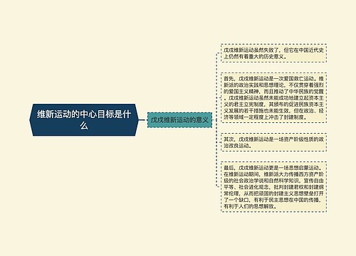 维新运动的中心目标是什么