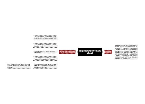 青海湖到底是淡水湖还是咸水湖