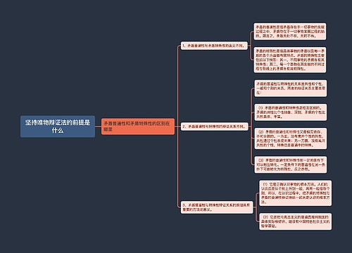 坚持唯物辩证法的前提是什么