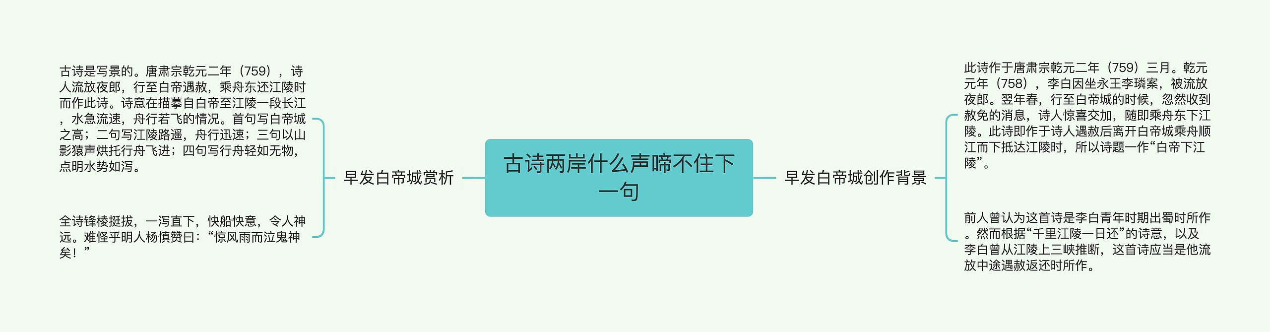 古诗两岸什么声啼不住下一句