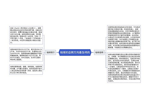 地球的自转方向是怎样的