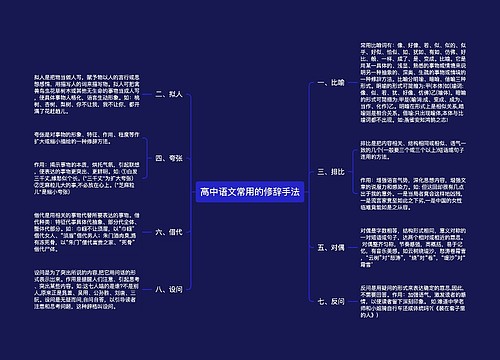 高中语文常用的修辞手法