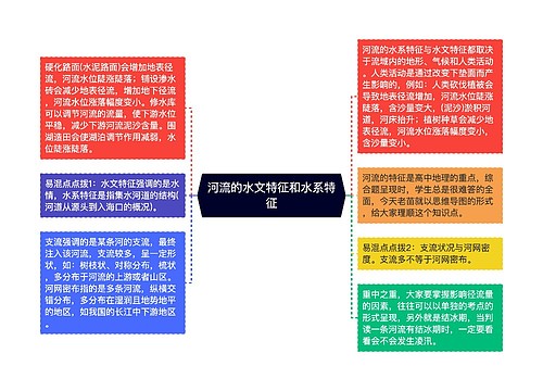 河流的水文特征和水系特征