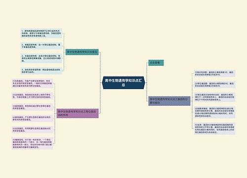 高中生物遗传学知识点汇总