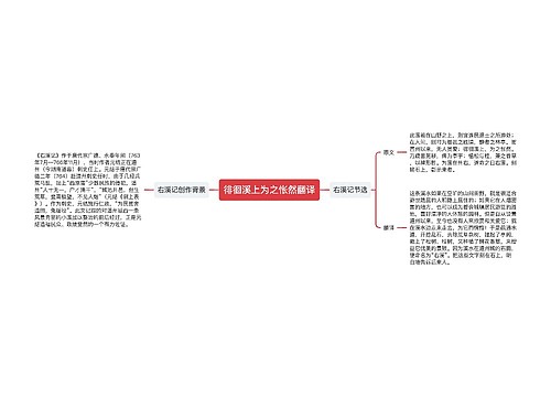 徘徊溪上为之怅然翻译