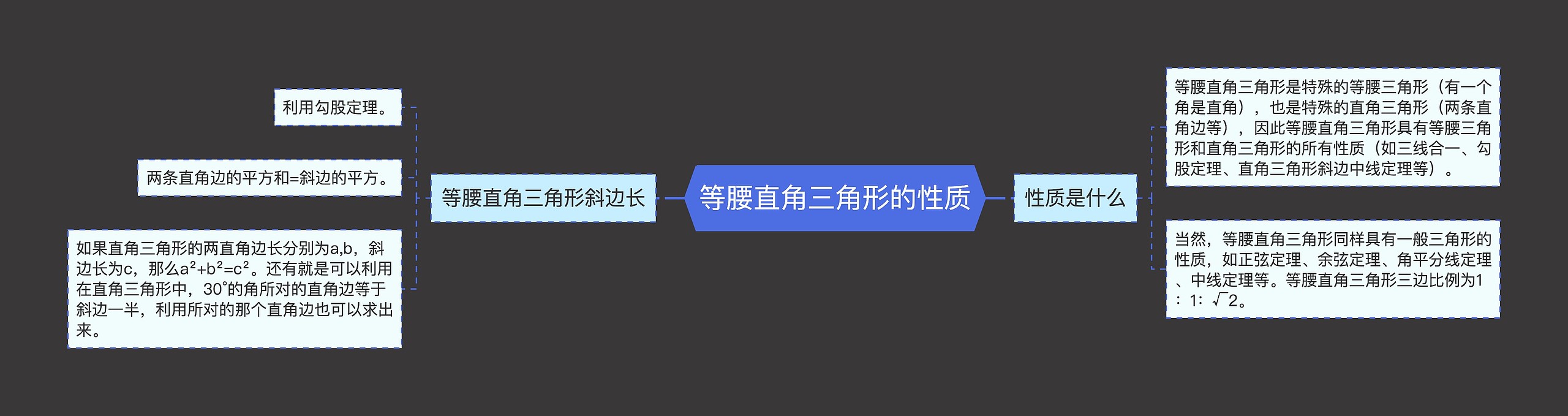 等腰直角三角形的性质