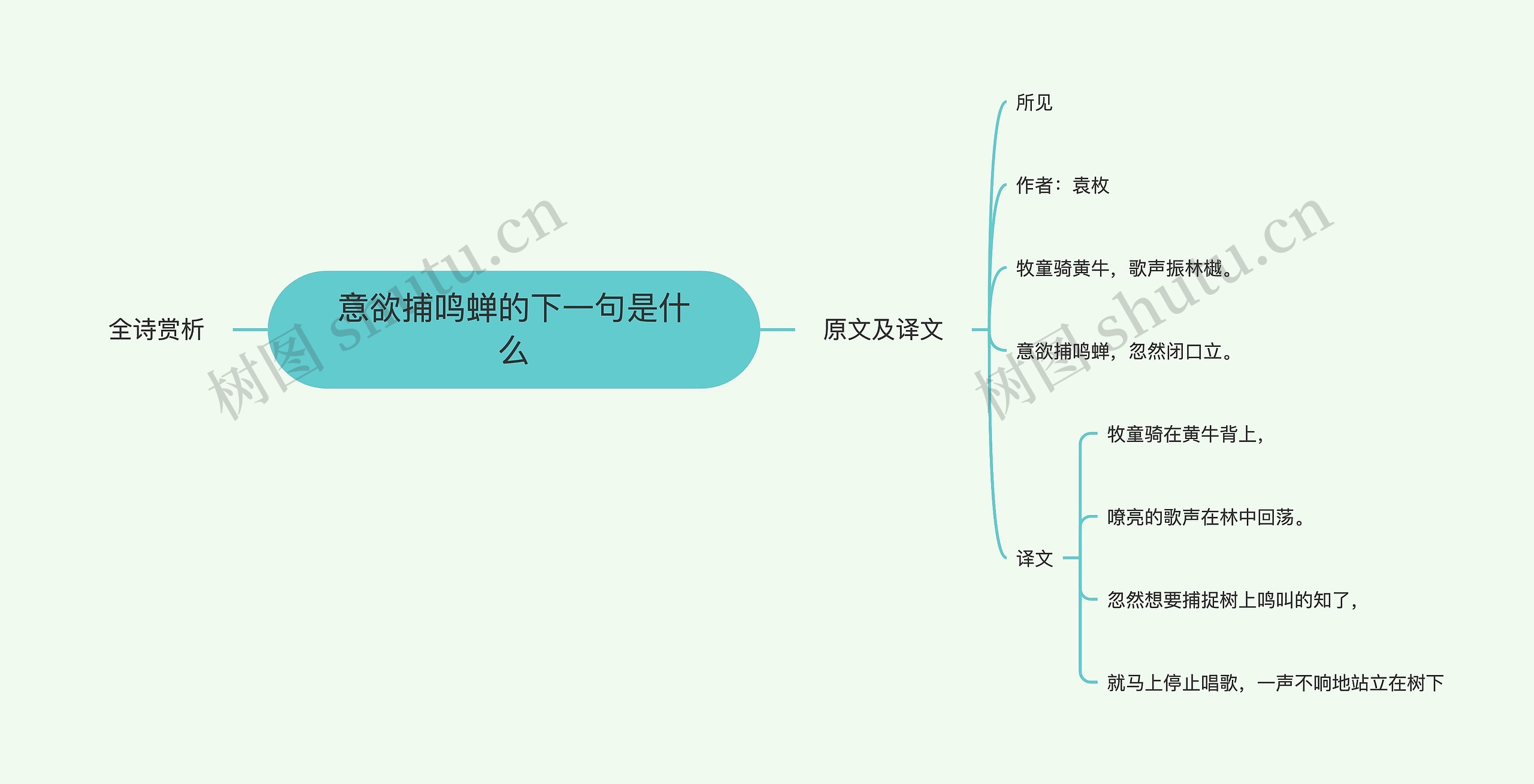 意欲捕鸣蝉的下一句是什么