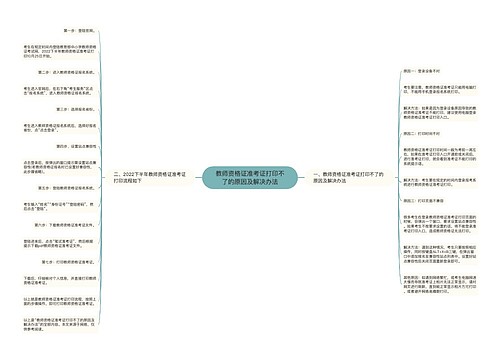 教师资格证准考证打印不了的原因及解决办法