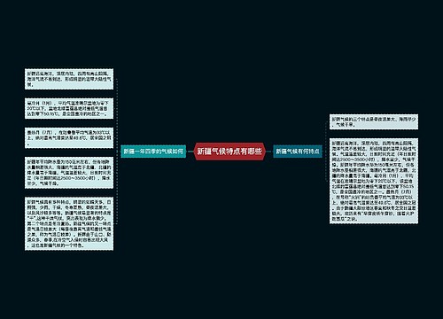 新疆气候特点有哪些