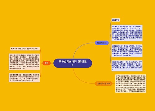 高中必背古诗词《蜀道难》