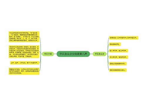 平仄怎么分分别是第几声