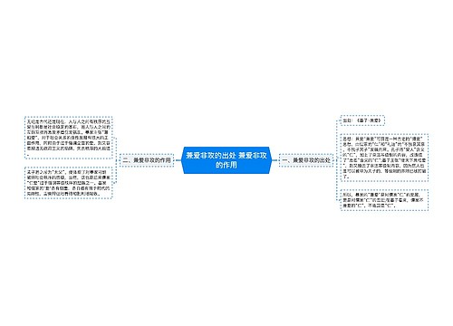 兼爱非攻的出处 兼爱非攻的作用