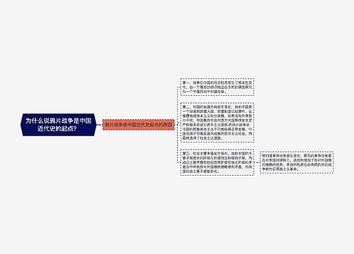 为什么说鸦片战争是中国近代史的起点？