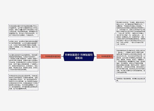 科举制度简介 科举制度积极影响